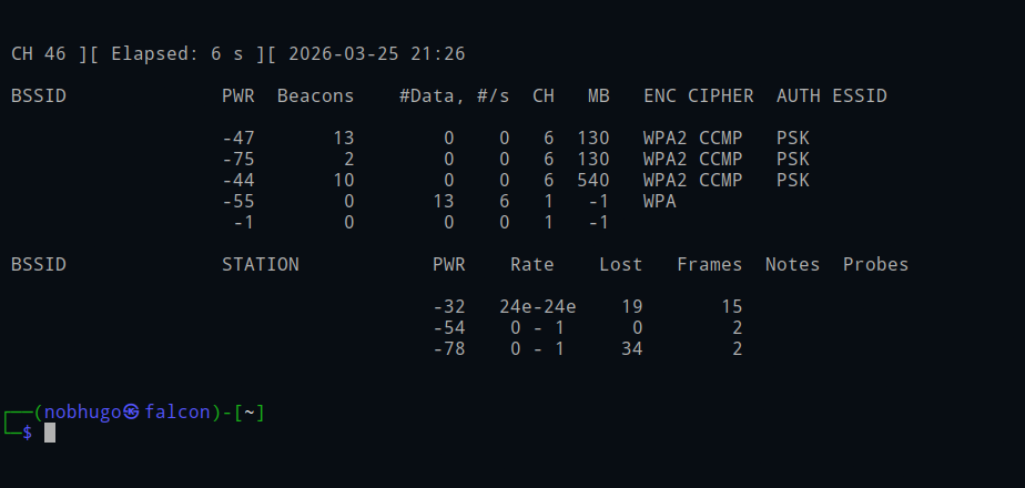 Resultado de airodump-ng con la opción --band abg mostrando redes en diferentes bandas de frecuencia