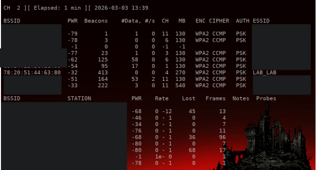 Salida de airodump-ng mostrando la lista de redes WiFi disponibles con su BSSID, canal, cifrado y clientes