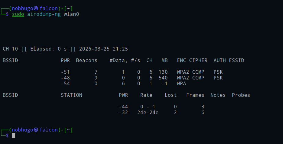 Salida de airodump-ng con los campos BSSID, PWR, Beacons, ENC, ESSID y la sección de estaciones
