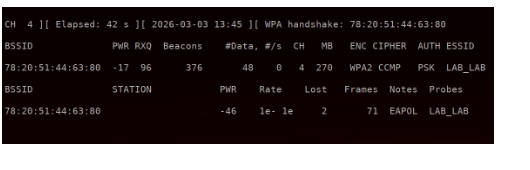 Salida de airodump-ng filtrando la red objetivo, mostrando el BSSID, canal y clientes conectados
